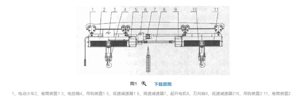 水利啟閉雙吊點電動葫蘆的結構圖