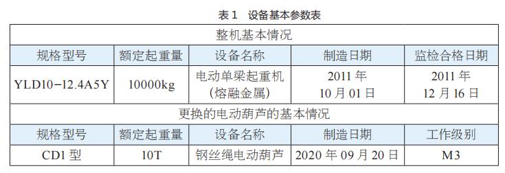 電動葫蘆參數(shù)表